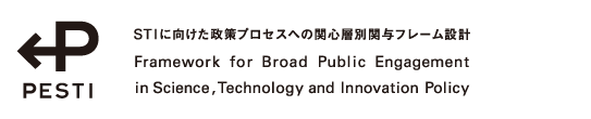 STIに向けた政策プロセスへの関心層別関与フレーム設計（PESTI=ペスティ）